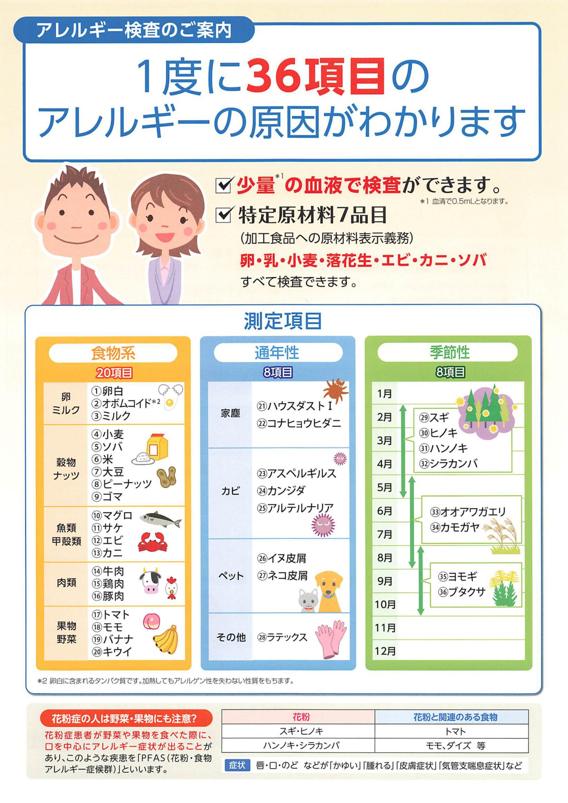 エビ アレルギー 検査